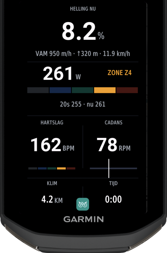 Strada on the Edge 1050 — a climb, with self-computed gradient and VAM