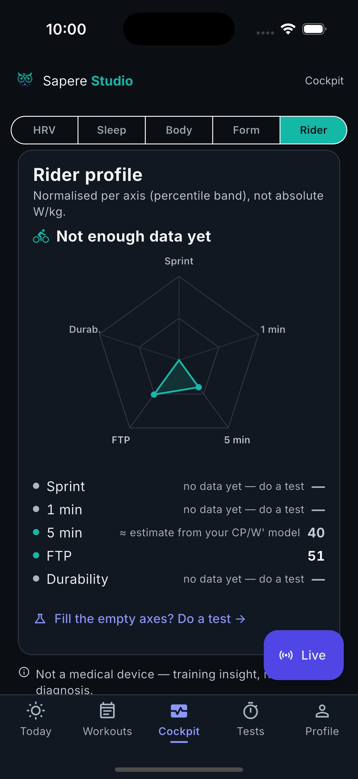Your rider profile — what kind of rider your data leans towards