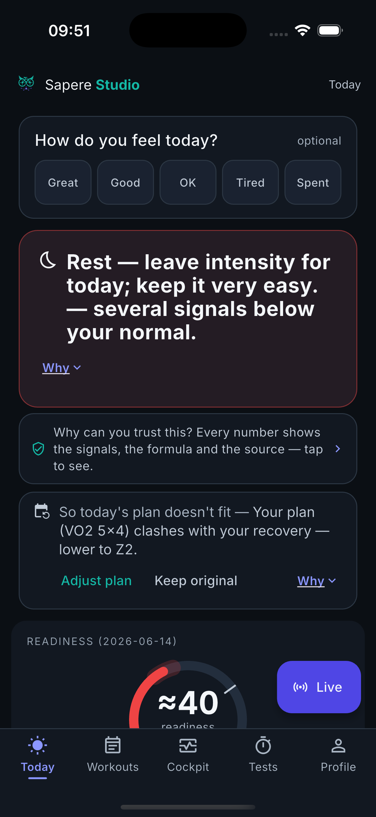 Sapere's daily decision — Rest today, keep it very easy — with the reasoning one tap away