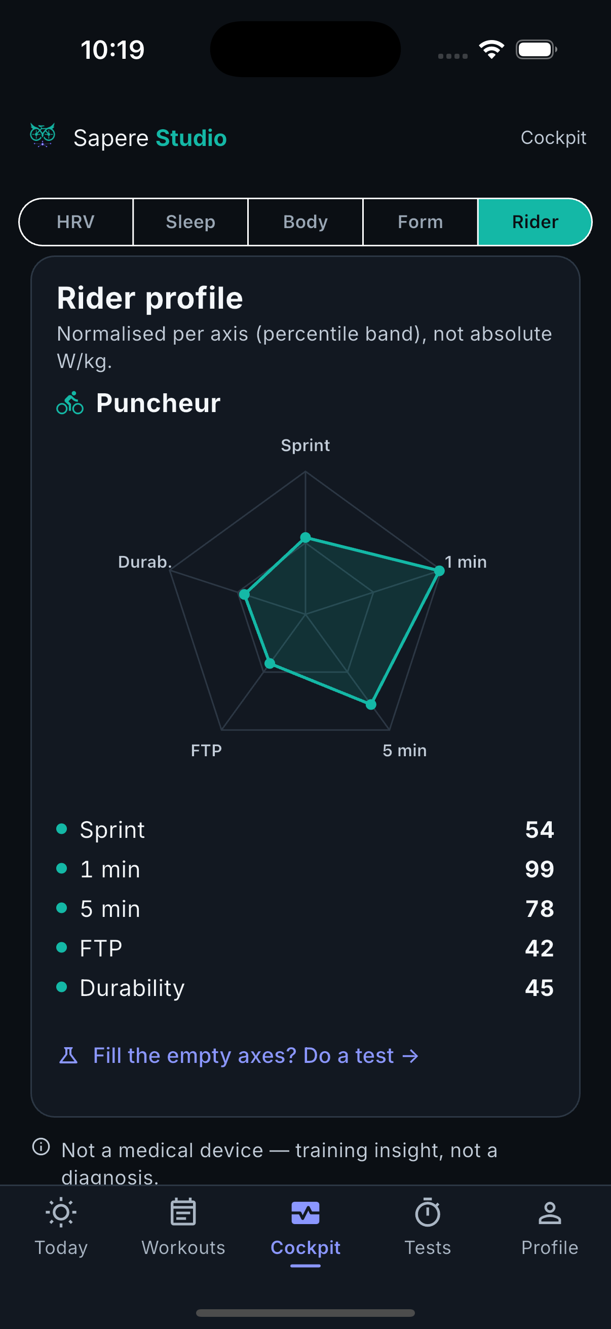 Puncheur rider-profile radar — big 1-to-5-minute punch