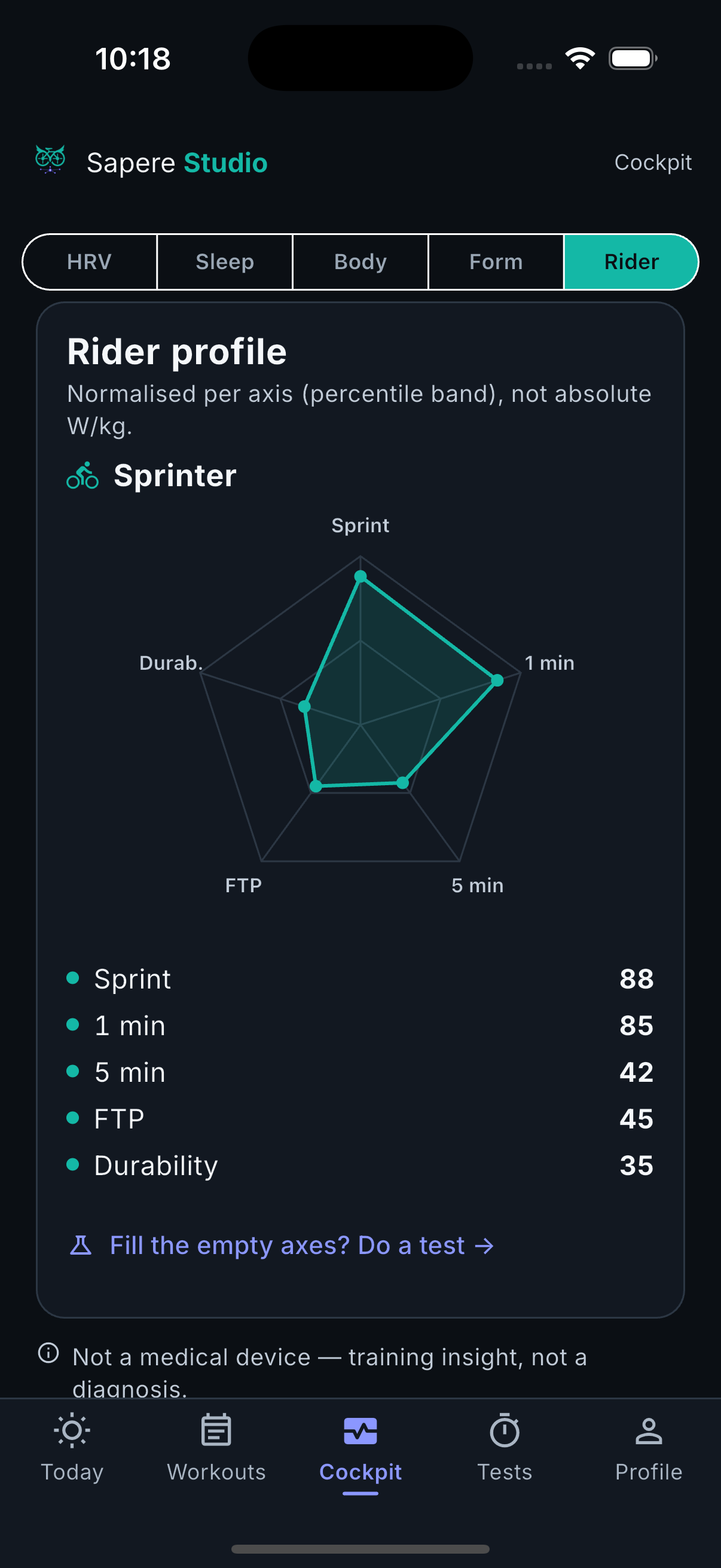 Sprinter rider-profile radar — top sprint and 1-minute power